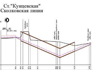 Кликните для увеличения