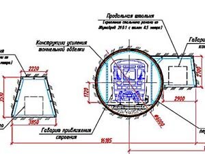 Кликните для увеличения Проходка продольных штолен под опоры сводов